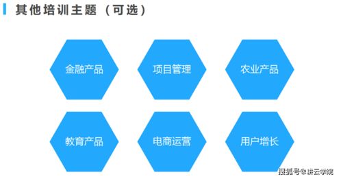 杭州热讯互娱科技赴网易交流学习产品运营与上海网络技术转让经验
