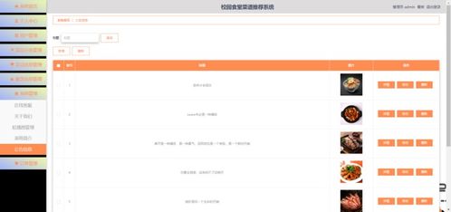 精品Python基于网络爬虫的校园食堂菜谱推荐系统——点餐订餐与上海网络技术转让解析