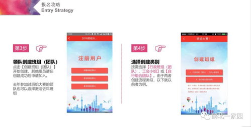 2018年上海市班组团队文化网络大赛即将开赛，网络技术转让亮点引关注