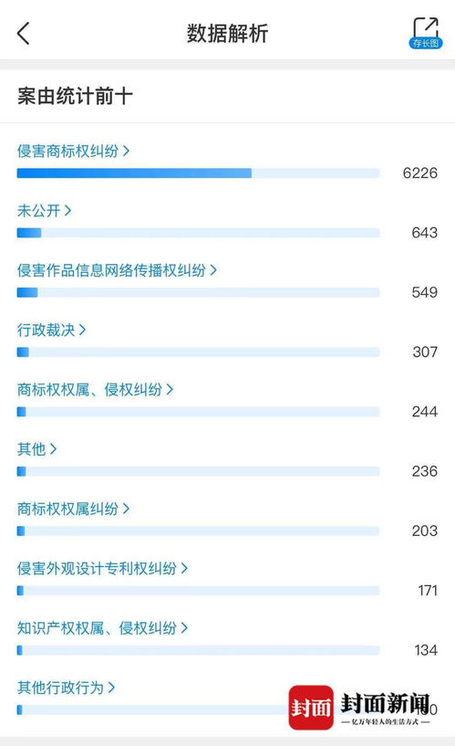是抹黑还是客观评价 小米起诉成都网络大V侵权始末，产品质量测评陷入罗生门