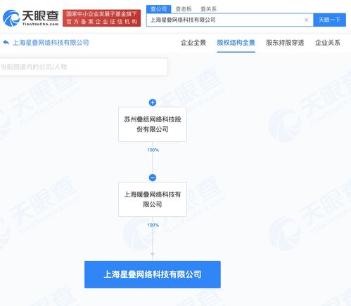 叠纸科技战略布局新动向 上海成立网络科技子公司，注册资本1000万元聚焦网络技术转让