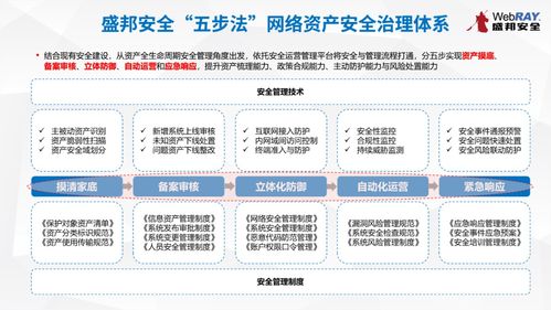 上海市委网信办第十期网络安全技术沙龙圆满落幕，共探网络技术转让新路径